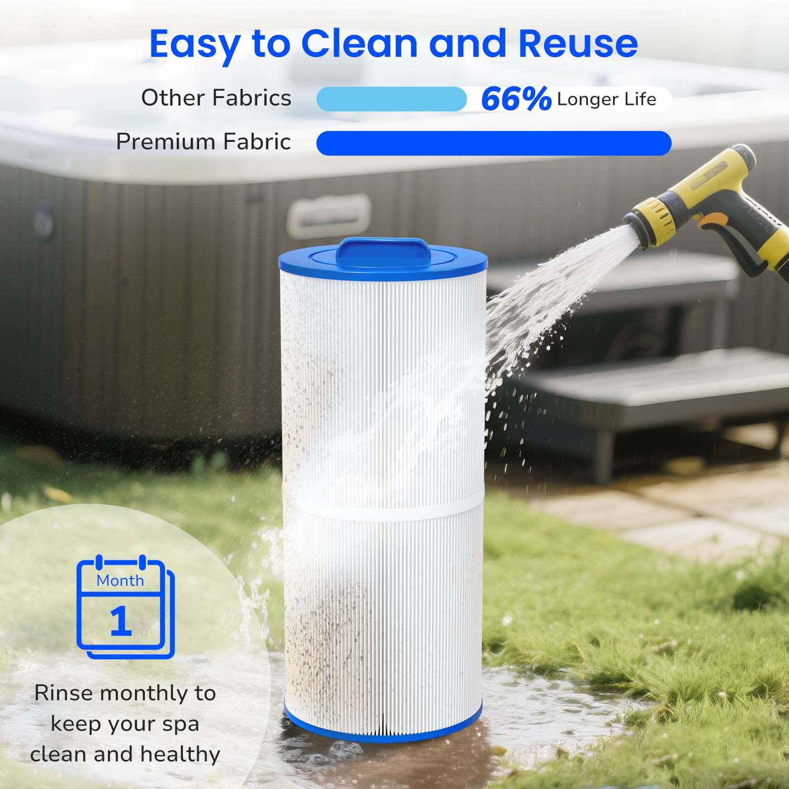 Amazon.com: Future Way PJW60TL-F2S Hot Tub Filter Replacement for